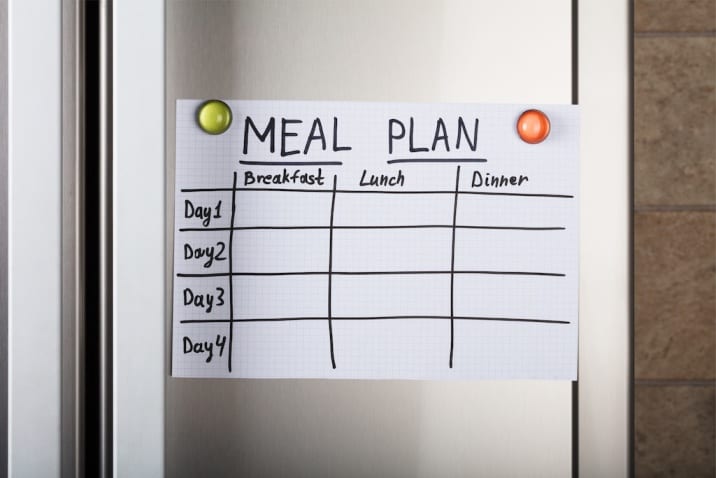 Meal plan on the refrigerator